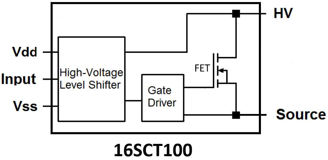 High Side Switch 16SCT100 Block Diagram